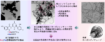 多賀＿微化研[1].png